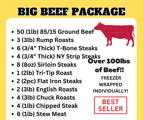 Big Beef Package