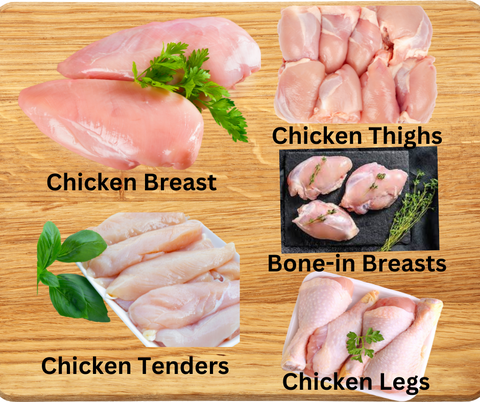 Poultry Package